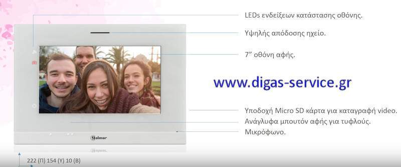 Art 7W Golmar &Omicron;&theta;ό&nu;&eta; &Theta;&upsilon;&rho;&omicron;&tau;&eta;&lambda;&epsilon;ό&rho;&alpha;&sigma;&eta;&sigmaf; Wi-Fi